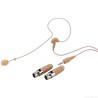 Hörbändern Mikrofon | HSE-70A/SK
