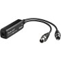 Dante audio adapter ADP-DAI-2X0 (ADP-DAI-2X0)