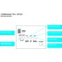 50W FM transmitter plus radio TV receiver
