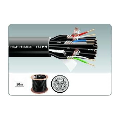 Multipair Cables HIGH QUALITY, HIGH FLEXIBLE 8 aderig