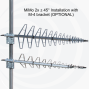 Sirio Log periodic Directional SLP 4G-LTE