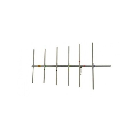 STL Yagi  antenne set + 5m coaxial kabel - Connexion radiale FM Studio Link