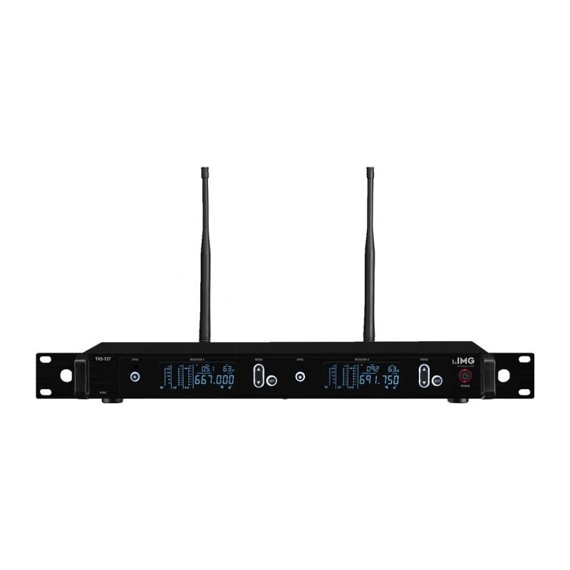 2-channel multifrequency receiver unit, TXS-727