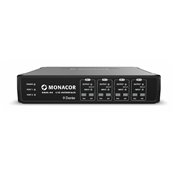 DRM-44 Bi-directionele Analoog/Dante® Bridge