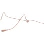 Professionele hoofdband microfoon (HSE-310 / SK)