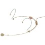 Professionele Ultralichte hoofdband microfoon (HSE-140 / SK)