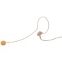 Ultra-light oorband microfoon voor het podium en podium | JTS CM-801F (23.5900 / JTS)