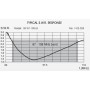 GP antenna FM broadband 87-108 1000W