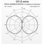 GP antenne FM 87-108 (1000W) (GP-87-108-LBN)
