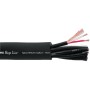 hoch flexibel | Monacor | DMR -Elektronik