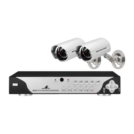 Video surveillance sets