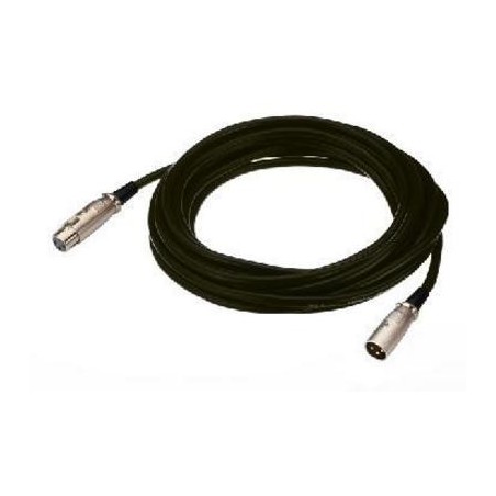 XLR -Kabel