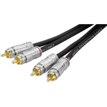 Cabos RCA