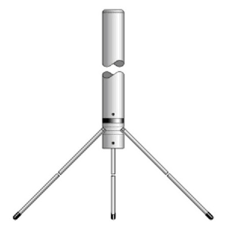 GP-Antennas