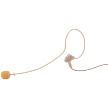 Microfones com faixa de ouvido