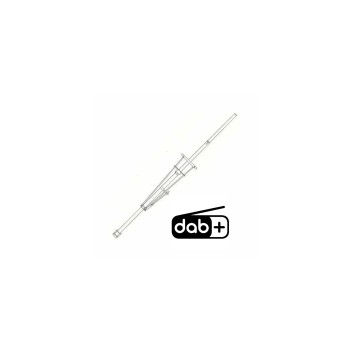 Antenne DAB+