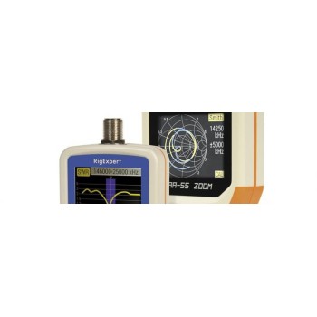 Analizzatori di antenne Rigexpert