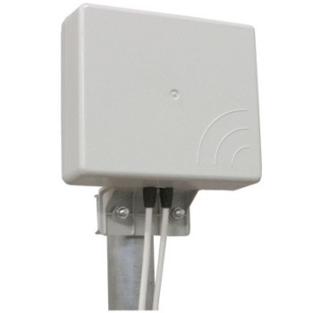 WIFI-Antennen